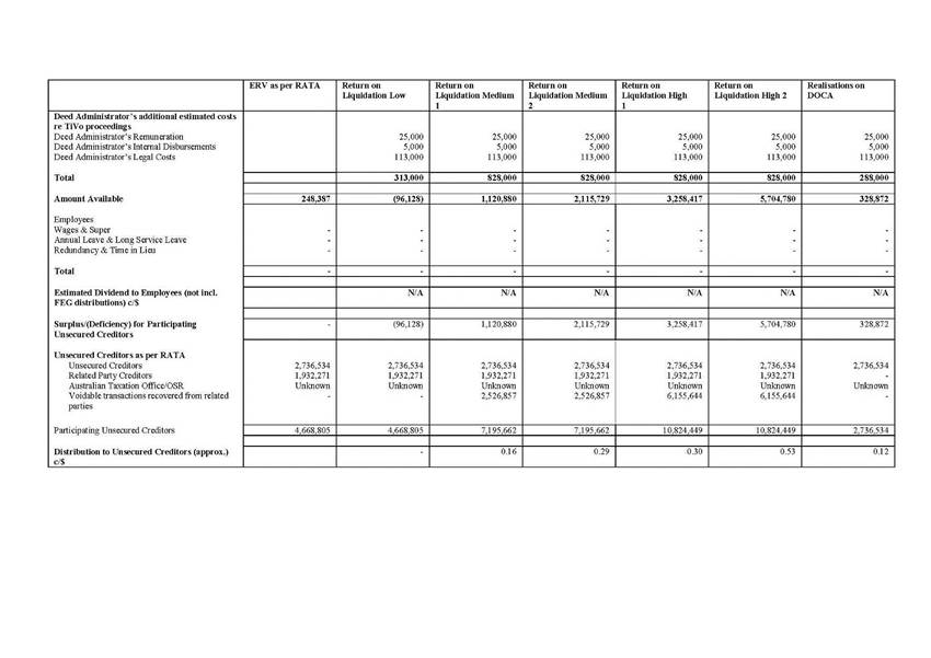 Annexure 2_Page_2