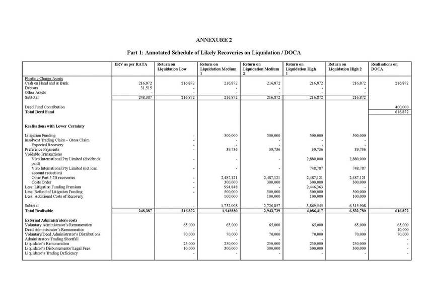 Annexure 2_Page_1