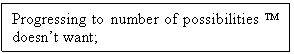 Text Box: Progressing to number of possibilities Ô doesn’t want;