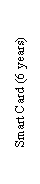Text Box: Smart Card (6 years)