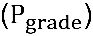 Pgrade