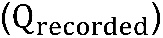 Q